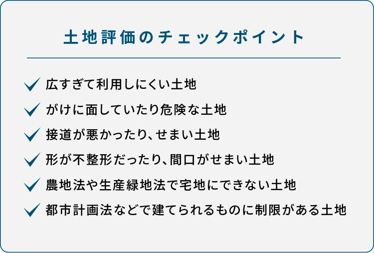 ーーー土地評価のチェックポイント ・広すぎて利用しにくい土地 ・がけに面していたり危険な土地 ・接道が悪かったり、せまい土地 ・形が不整形だったり、間口がせまい土地 ・農地法や生産緑地法で宅地にできない土地 ・都市計画法などで建てられるものに制限がある土地